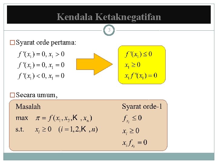 Kendala Ketaknegatifan 3 � Syarat orde pertama: � Secara umum, 