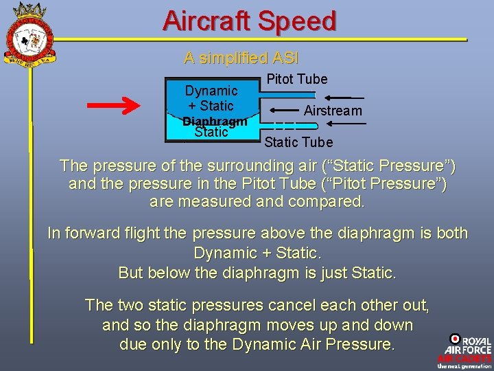 Aircraft Speed A simplified ASI Dynamic + Static Diaphragm Static Pitot Tube Airstream Static