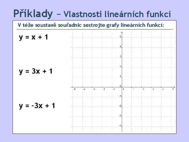 Příklady − Vlastnosti lineárních funkcí V téže soustavě souřadnic sestrojte grafy lineárních funkcí: y=x+1