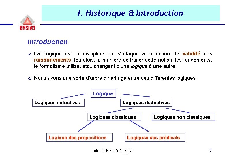 I. Historique & Introduction ? La Logique est la discipline qui s'attaque à la I. Historique & Introduction ? La Logique est la discipline qui s'attaque à la