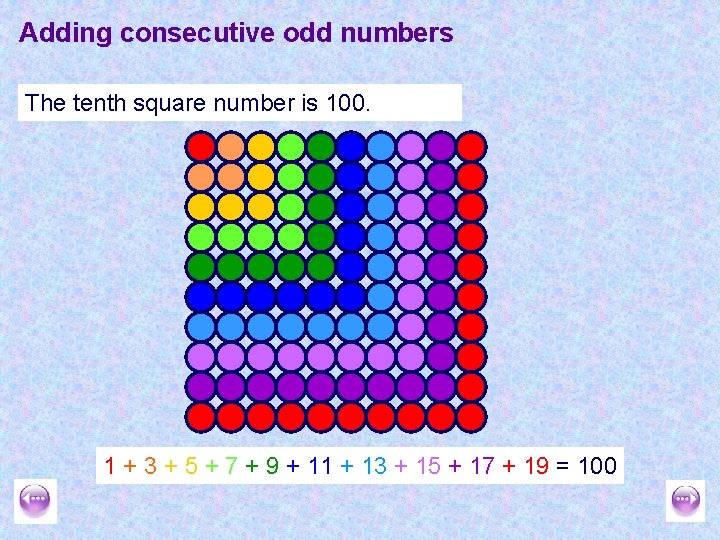Ks 3 Mathematics N 4 Powers And Roots