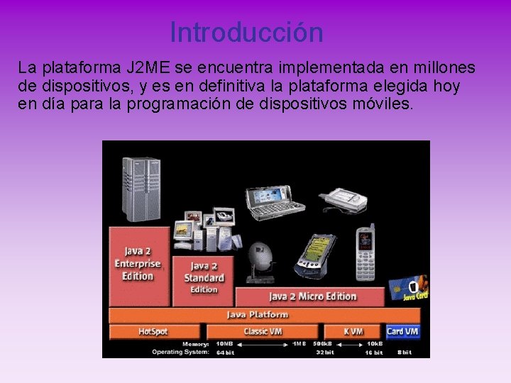 Introducción La plataforma J 2 ME se encuentra implementada en millones de dispositivos, y