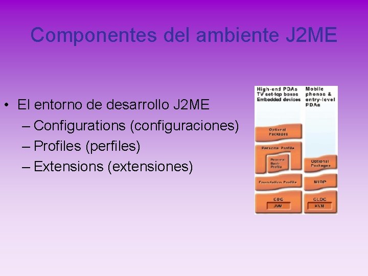 Componentes del ambiente J 2 ME • El entorno de desarrollo J 2 ME