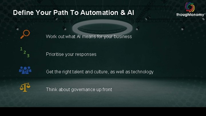 Define Your Path To Automation & AI Work out what AI means for your