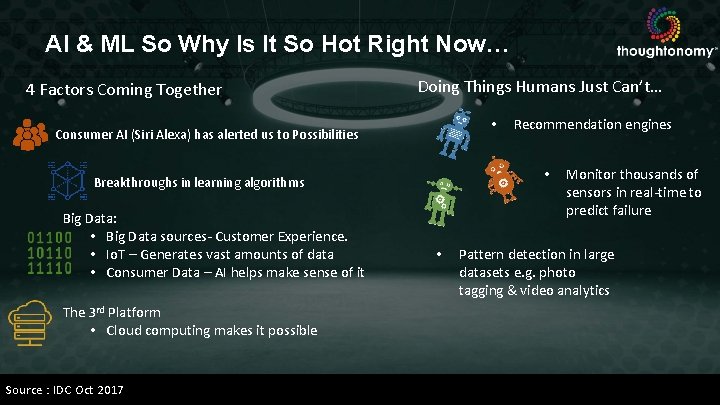 AI & ML So Why Is It So Hot Right Now… 4 Factors Coming