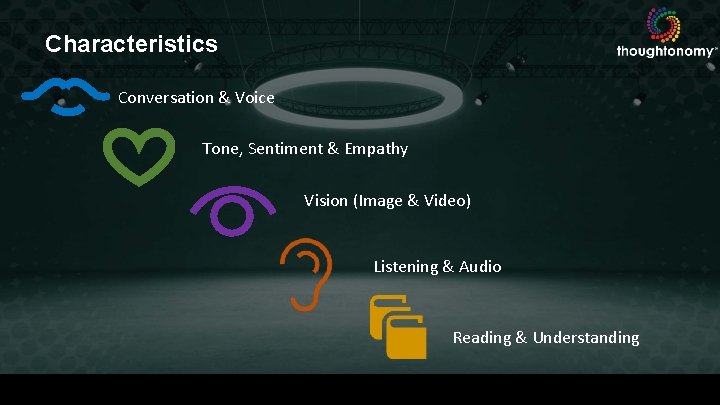 Characteristics Conversation & Voice Tone, Sentiment & Empathy Vision (Image & Video) Listening &