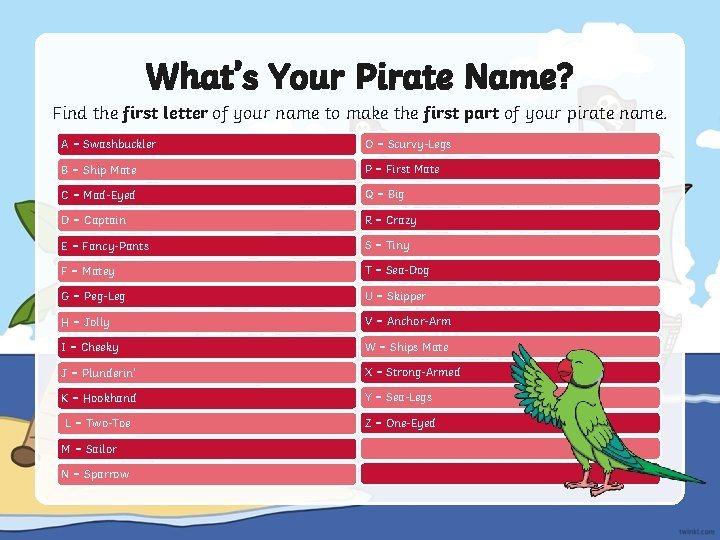 What’s Your Pirate Name? Find the first letter of your name to make the