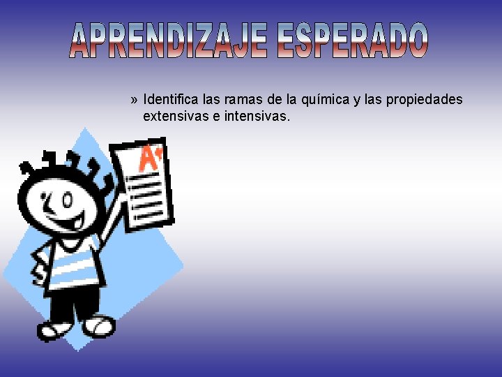 » Identifica las ramas de la química y las propiedades extensivas e intensivas. 