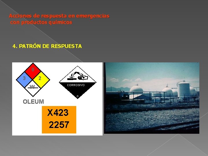 Acciones de respuesta en emergencias con productos químicos 4. PATRÓN DE RESPUESTA 0 3