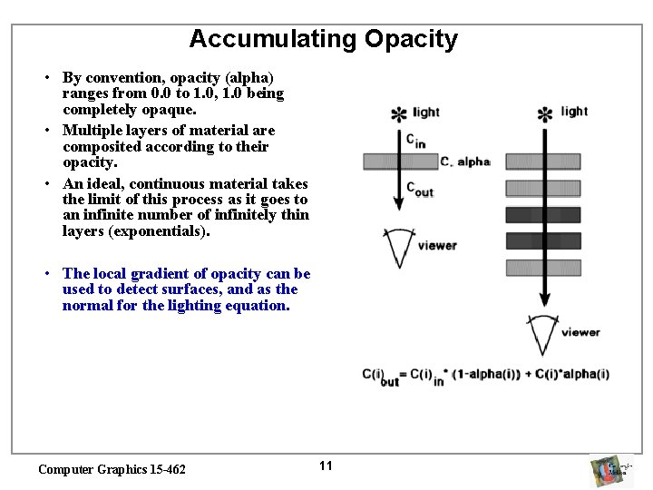 Accumulating Opacity • By convention, opacity (alpha) ranges from 0. 0 to 1. 0,