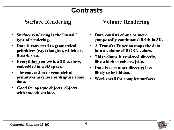 Contrasts Surface Rendering Volume Rendering • Surface rendering is the "usual" type of rendering.