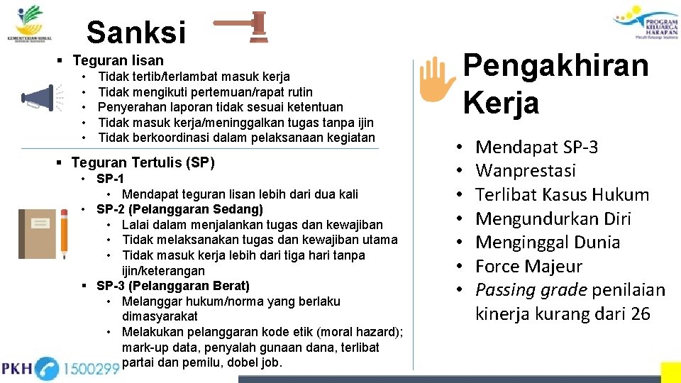 Sanksi § Teguran lisan • • • Tidak tertib/terlambat masuk kerja Tidak mengikuti pertemuan/rapat