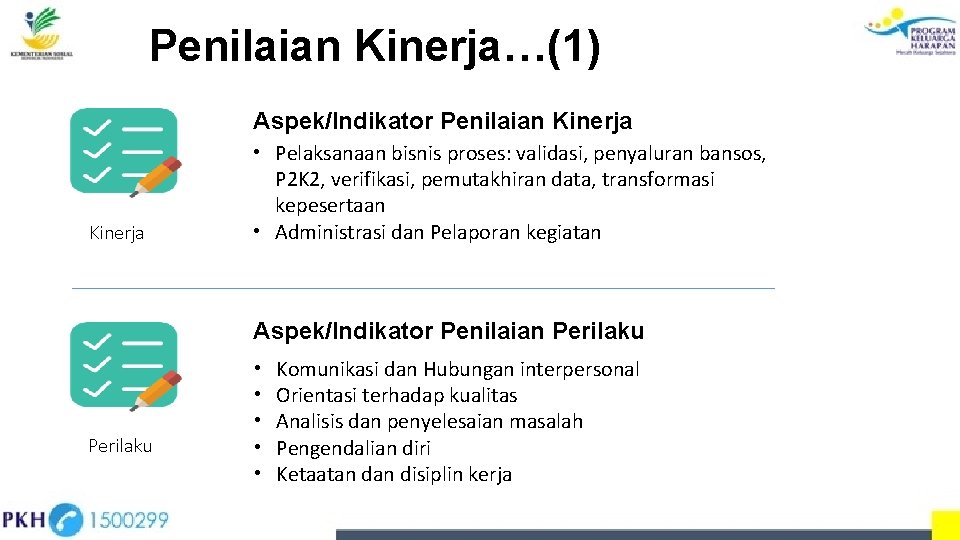 Penilaian Kinerja…(1) Aspek/Indikator Penilaian Kinerja • Pelaksanaan bisnis proses: validasi, penyaluran bansos, P 2