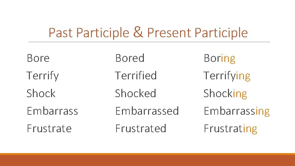 Past Participle & Present Participle Bore Terrify Shock Embarrass Frustrate Bored Terrified Shocked Embarrassed