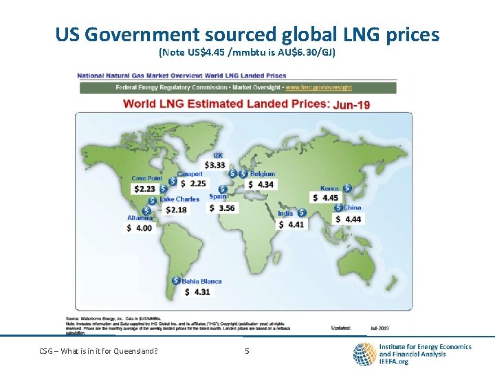 US Government sourced global LNG prices (Note US$4. 45 /mmbtu is AU$6. 30/GJ) CSG