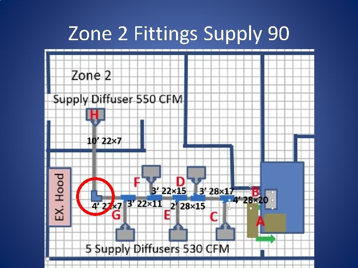Zone 2 Fittings Supply 90 