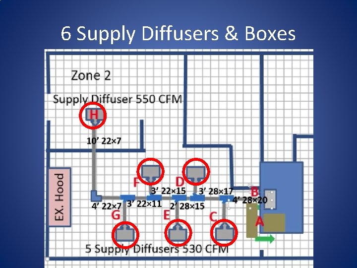 6 Supply Diffusers & Boxes 