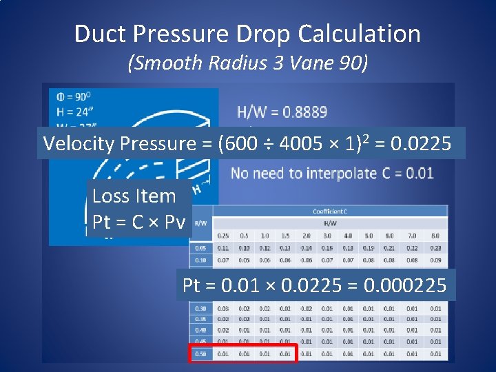 Duct Pressure Drop Calculation (Smooth Radius 3 Vane 90) Velocity Pressure = (600 ÷