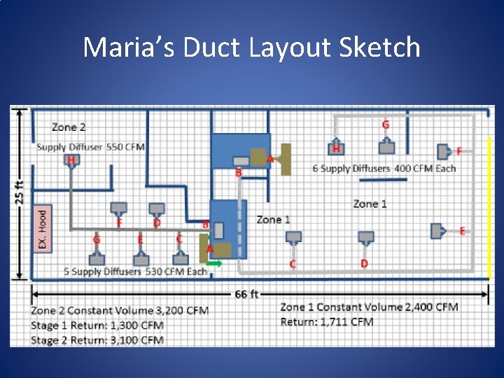 Maria’s Duct Layout Sketch 