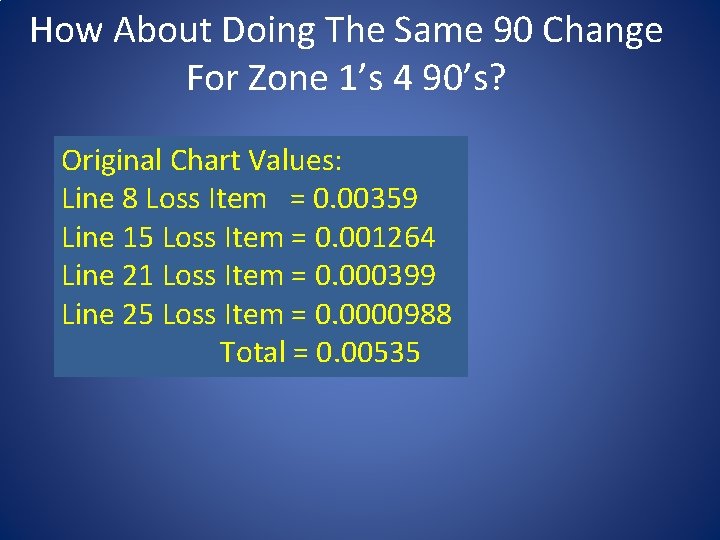 How About Doing The Same 90 Change For Zone 1’s 4 90’s? Original Chart