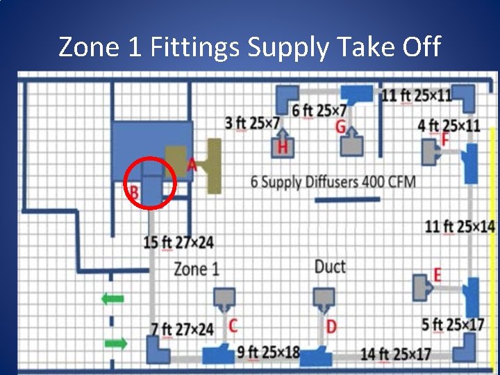 Zone 1 Fittings Supply Take Off 