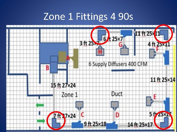 Zone 1 Fittings 4 90 s 