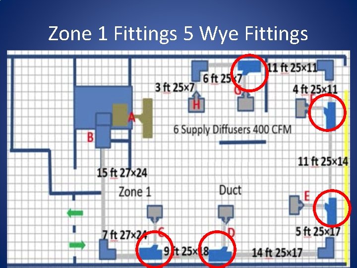 Zone 1 Fittings 5 Wye Fittings 