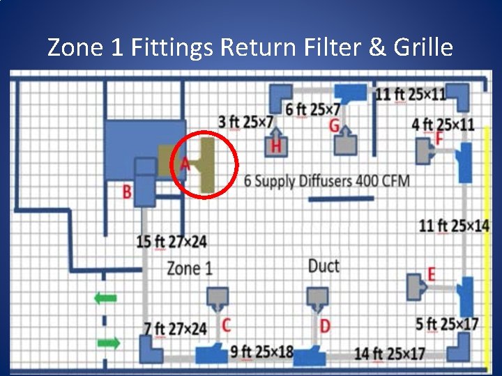 Zone 1 Fittings Return Filter & Grille 