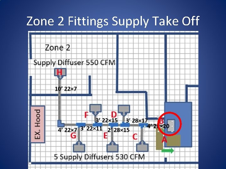 Zone 2 Fittings Supply Take Off 