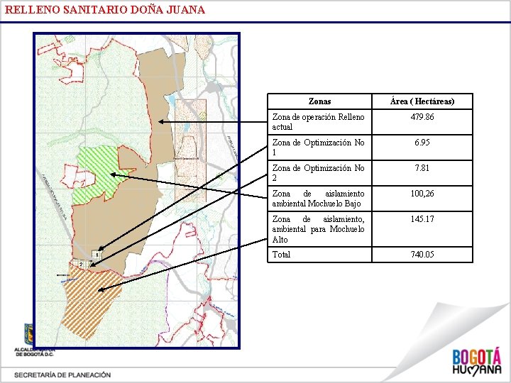 RELLENO SANITARIO DOÑA JUANA Zonas Área ( Hectáreas) Zona de operación Relleno actual 479.