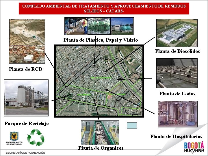 COMPLEJO AMBIENTAL DE TRATAMIENTO Y APROVECHAMIENTO DE RESIDUOS SÓLIDOS – CATARS- Planta de Plástico,