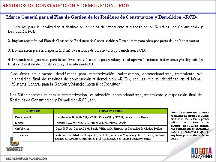 RESIDUOS DE CONSTRUCCIÓN Y DEMOLICIÓN – RCD Marco General para el Plan de Gestión