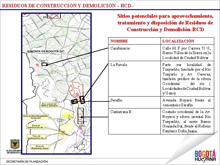 RESIDUOS DE CONSTRUCCIÓN Y DEMOLICIÓN – RCD - Sitios potenciales para aprovechamiento, tratamiento y