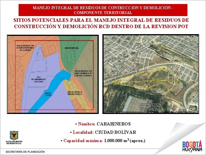 MANEJO INTEGRAL DE RESIDUOS DE CONTRUCCIÓN Y DEMOLICIÓN COMPONENTE TERRITORIAL SITIOS POTENCIALES PARA EL