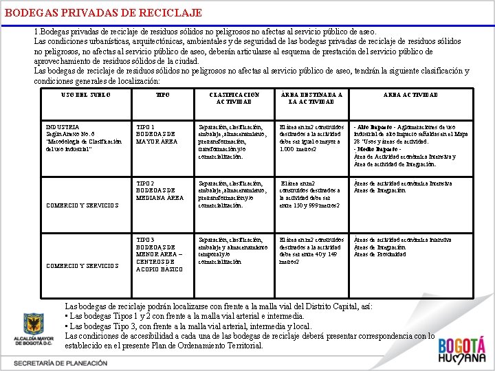 BODEGAS PRIVADAS DE RECICLAJE 1. Bodegas privadas de reciclaje de residuos sólidos no peligrosos