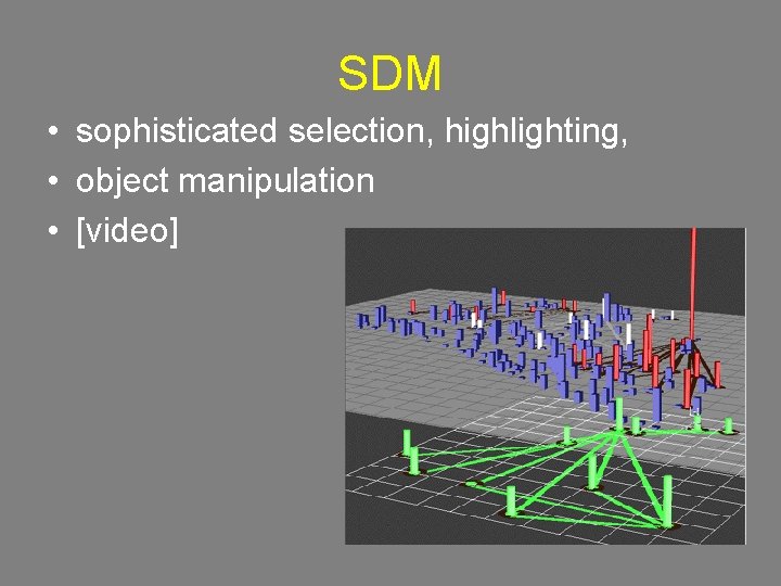 SDM • sophisticated selection, highlighting, • object manipulation • [video] 