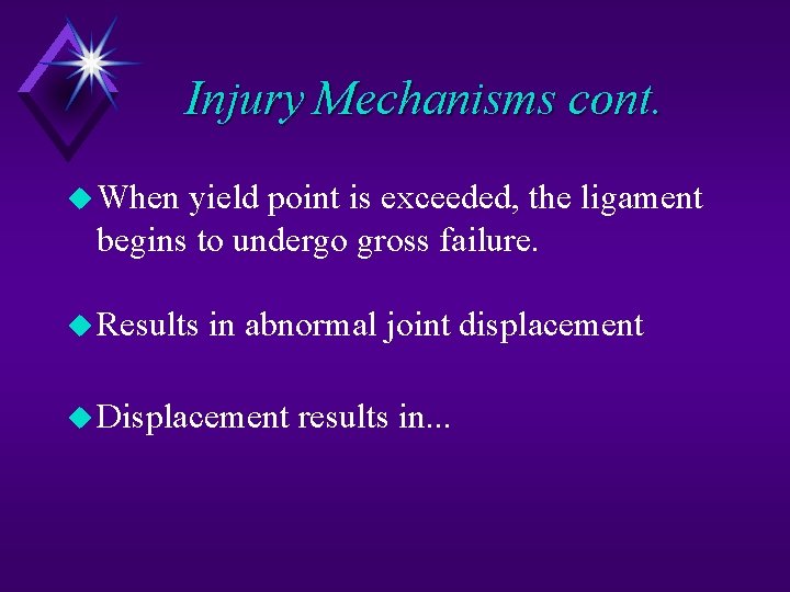 Injury Mechanisms cont. u When yield point is exceeded, the ligament begins to undergo