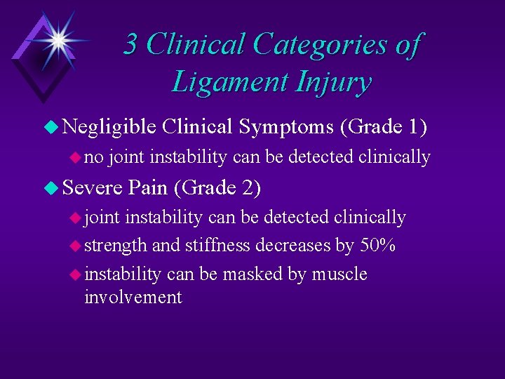 3 Clinical Categories of Ligament Injury u Negligible u no Clinical Symptoms (Grade 1)