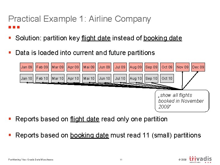 Practical Example 1: Airline Company § Solution: partition key flight date instead of booking