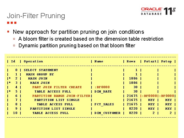 Join-Filter Pruning § New approach for partition pruning on join conditions ú A bloom