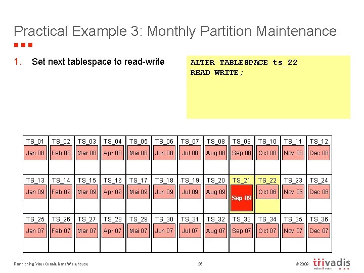 Practical Example 3: Monthly Partition Maintenance 1. Set next tablespace to read-write ALTER TABLESPACE