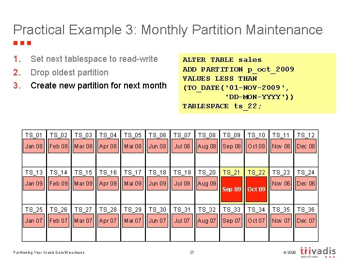 Practical Example 3: Monthly Partition Maintenance 1. 2. 3. Set next tablespace to read-write