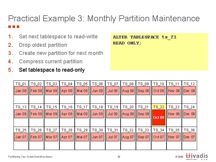 Practical Example 3: Monthly Partition Maintenance 1. 2. 3. 4. 5. Set next tablespace