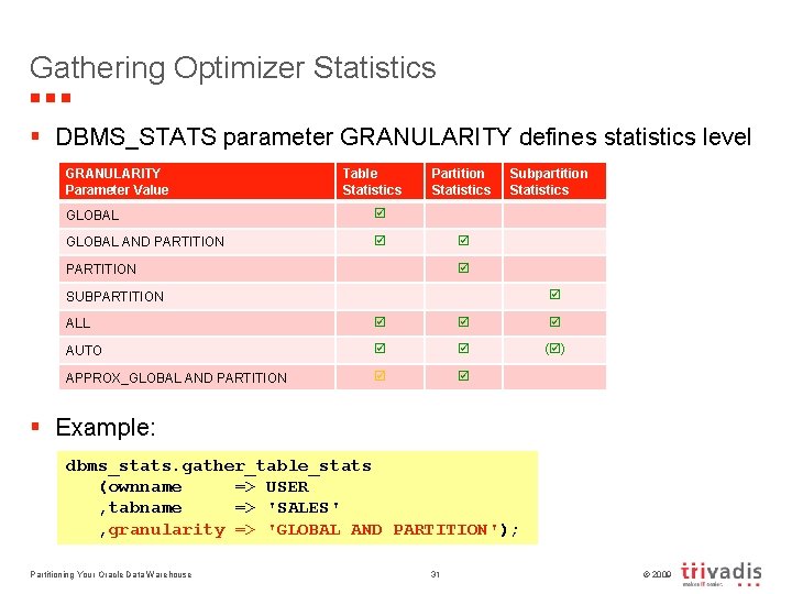 Gathering Optimizer Statistics § DBMS_STATS parameter GRANULARITY defines statistics level GRANULARITY Parameter Value Table