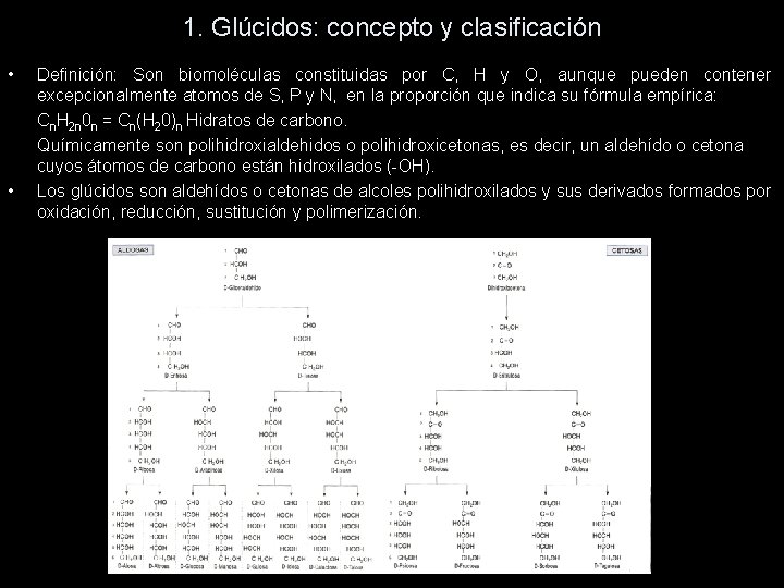 1. Glúcidos: concepto y clasificación • • Definición: Son biomoléculas constituidas por C, H 1. Glúcidos: concepto y clasificación • • Definición: Son biomoléculas constituidas por C, H