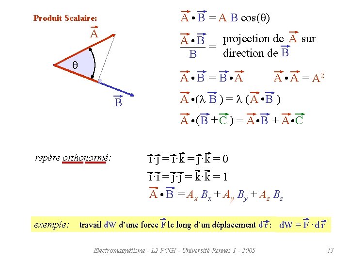 A • B = A B cos(q) Produit Scalaire: A A projection de sur