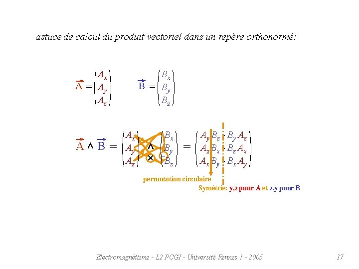 astuce de calcul du produit vectoriel dans un repère orthonormé: Ax A = Ay