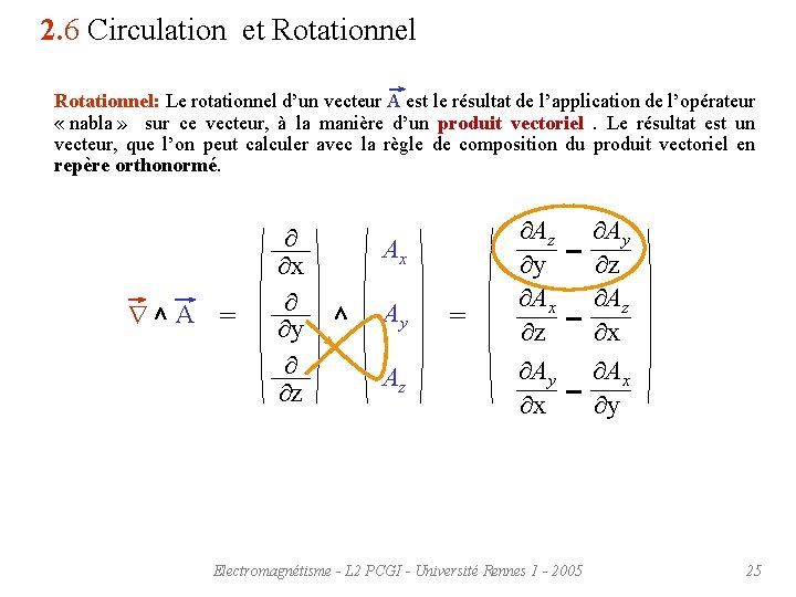 2. 6 Circulation et Rotationnel: Le rotationnel d’un vecteur A est le résultat de