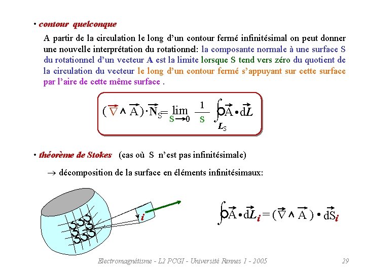  • contour quelconque A partir de la circulation le long d’un contour fermé