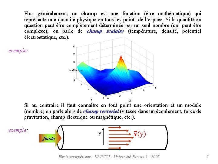 Plus généralement, un champ est une fonction (être mathématique) qui représente une quantité physique
